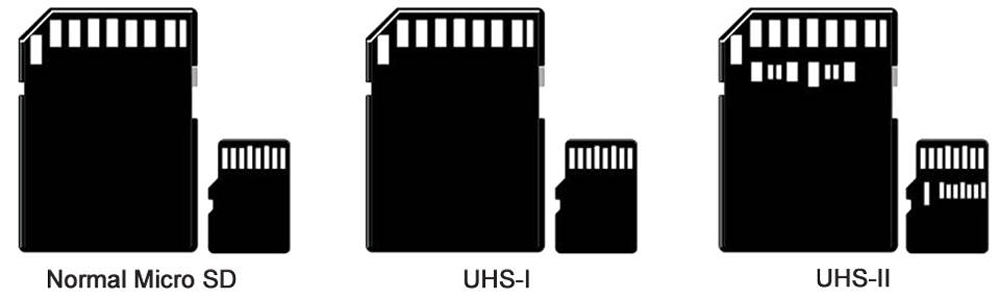 کارت حافظه با استاندارد UHS