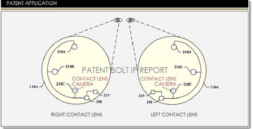google contact camera patent www.Repro .ir2 پتنت گوگل استفاده از دوربین در لنز چشمی ساخت این کمپانی را تأیید می کند 